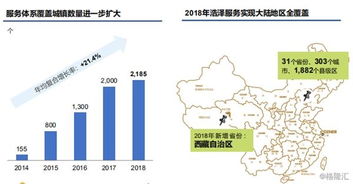 浩泽净水(02014.HK) 商用租赁优势凸显，股价低估上涨可期
